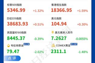 TA记者：若小卡恩比德打不了奥运 班凯罗/乔治/大桥/布伦森将候选